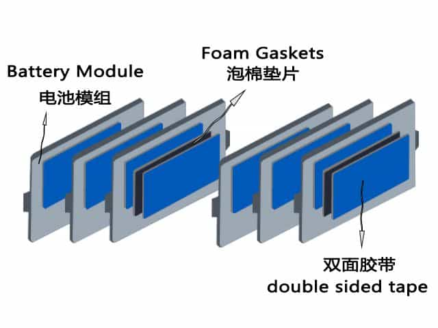 電池模組用硅膠泡棉