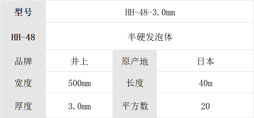 HH-48泡棉、日本井上聚氨酯泡棉HH-48-3.0mm厚聚氨酯泡棉