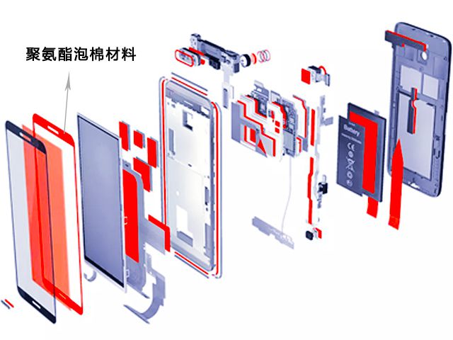 手機(jī)面板鏡片泡棉模切